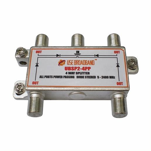 UBSP2-4PP(2-1_WPS图片