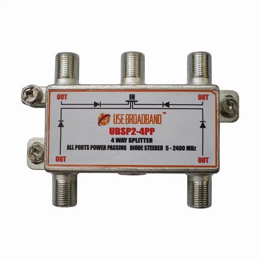 UBSP2-4PP(1-1_WPS图片