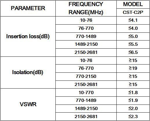 QQ截图20200905111046